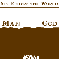 In the Beginning, man was joined to God, Sin divided man from God, Messiah, who is the Living Torah to rejoin man to God
